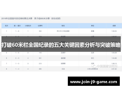 打破60米栏全国纪录的五大关键因素分析与突破策略