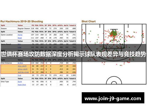 世俱杯赛场攻防数据深度分析揭示球队表现差异与竞技趋势