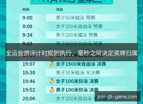 全运会游泳计时规则执行，毫秒之间决定奖牌归属